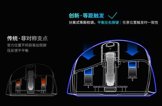 旗舰！雷柏VT3双高速系列游戏鼠标评测AG真人游戏平台右手玩家专属3950(图5)